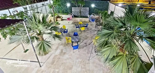  20 مزرعه و شاليه للإيجار اليومي مزارع وشاليهات للايجار يومي أسبوعي شهري في أرقى مكان في الغور تل الروضه