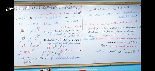  9 اساسيات لمادة الكيمياء