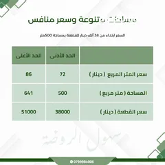  5 فرصة سكنية استثمارية قطع أراضي في منطقة الروضة ناعور قبل بلدية حسبان سكن ج مساحات متنوعة وموقع مميز