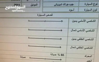  16 جيب جراند شيروكي فل الفل وارد امريكي استعمال شخصي وارد نيويورك كلين تايتل توب نظافه دهان الشركه