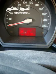  8 كيا ريو 2015
