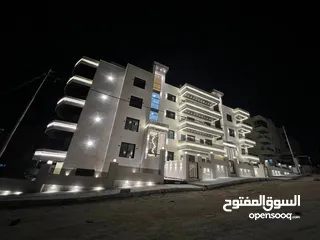 9 شركة الترحيب للإسكان