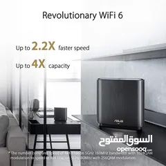  4 Asus ZenWiFi AX (XT8) Router