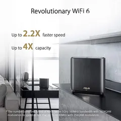  4 Asus ZenWiFi AX (XT8) Router