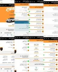  12 ID.4 Pro اعلى صنف رقم 1 موديل2022