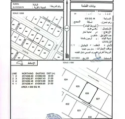  4 أرض سكنية للبيع في سمائل حي الفيحاء قريب الشارع والمسجد ب7500 فقط فرصة ذهبية للاستثمار او البناء