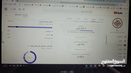  2 قناة يوتيوب للبيع 166 ألف مشترك