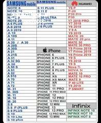  7 كفرات ايفون + سامسونج + هواوي +انفنكس