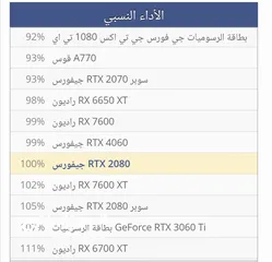  5 RTX 2080 ZOTAC