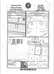  2 اربع قطع سكنيه للبيع في الخوض السادسه