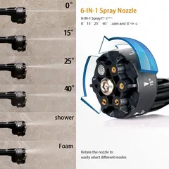  1 OKKAH 6 in 1 Multi-function Sprinkler Car Pressure Washer,Max 950 PSI Household Cordless High Pressu