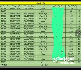  1 بناية للبيع في النخيل  building for sale in nakheel