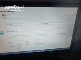  10 بيسي للبيع