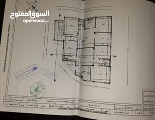  18 عمارة للبيع
