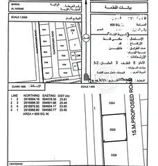  1 اجمل اراضي الهرم (عرضية) بواجهة 25متر