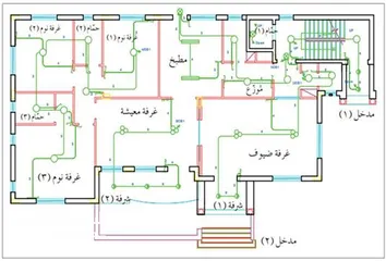  15 كهربائي تمديدات تأسيس وتشطب افضل الاسعار عمان الزرقاء