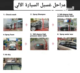  21 ماكينة آلة مغسلة السيارات الأوتوماتيكية اللاتلامسية نظام روبوت سريع وتوفير عالي