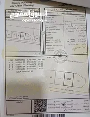  3 أرض سكنية للبيع ولاية صلالة مخطط ( عدونب ( ج )