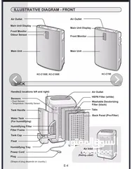  10 Sharp airpurifier & humidifier