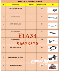  22 أفضل أسعار فعمان قطع غيار لي الدوج والكامري وألتيما وكرولا كت بي أم دبليو M3. M5. F3 وغيرها