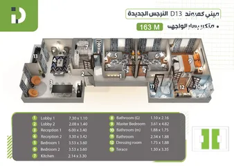  3 مشروع ميني كمبوند في النرجس الجديده