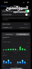  1 iPhone 15 Pro (1 month usage)