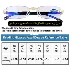  2 نظارات قراءة كافة الدرجات من 1 إلى 4
