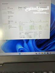  20 اجهزة لابتوب Dell كلهم جيل حادي عشر i7/i5 للبيع بسعر حرررق