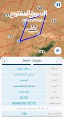  1 ارض للبيع في محافظة المفرق من المالك مباشرة بسسسعر لقطة لتواصل واتس