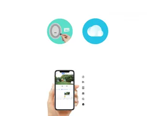  17 كاميرا واي فاي متحركة   2 ميجا  360 درجة تدعم  ميموري  التتبع التلقائي	  WIFI CAMIRA 2 MEAG COLOR