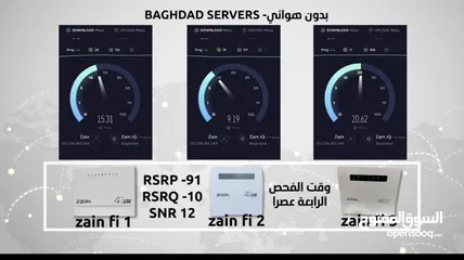  10 راوتر زين اللي يدعم 4.5G والسعر صدمه بدال ال مية ألف صار ب سبعين الف فقط ماتحصل هيج سعر بس عندي !!