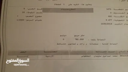  3 قطعه ام رمانه المعمر قرب شارع الاردن