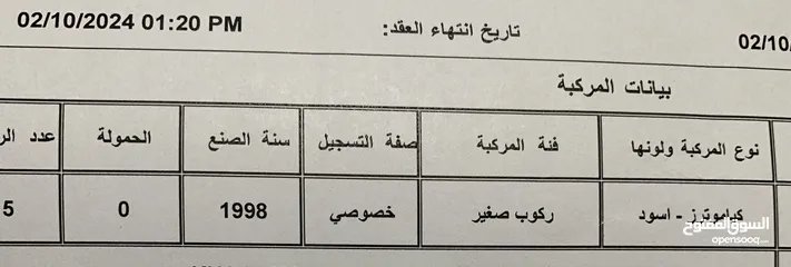  11 سبورتج اتوماتيك فور ويل مرخصة فحص مرفق