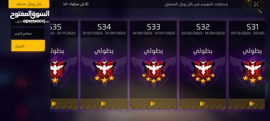  4 للبيع حساب فري فاير مستعجل الحساب قوي فيه اشياء كثيره حلوه ونادره السعر 65 قابل للتفاوض البيع مستعجل