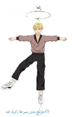  5 دروس خصوصية فيزياء – الصف العاشر والحادي عشر والتوجيهي