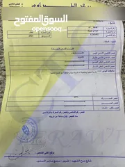  21 هونداي أيونيك 2021 هايبرد للبيع