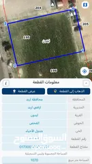  2 أرض تجاري للبيع في إربد بالقرب من مجمع عمان