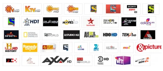  5 Android BOX RECIEVER/Smart TV BOX/Android TV BOX/Watch ALL TV channels without Dish