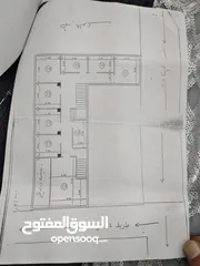  3 محل تجاري للبيع  او الضمان