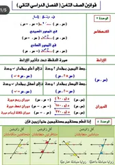  13 مدرس أول رياضيات خبرة كبيرة بمناهج الكويت