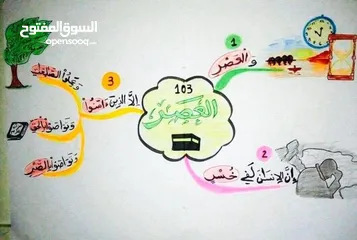  5 محفظة قران كريم