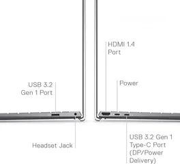  7 Dell Inspiron i5 11320H - Ram 16GB DDR4X