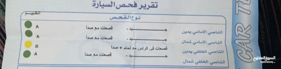  7 بنجو 2002صلاة النبي