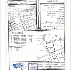  1 أرض سكنية - البريمي ( صعراء القديمة )