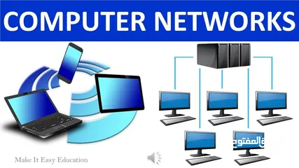  17 Computer & Laptop Repair Hardware and Software also Cctv Camera installing/Networking
