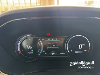  15 نيرو كهربا 2020 ممشى قليل