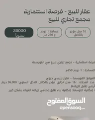 1 مجمع تجاري للبيع في منطقة القويسمة بسعر لقطة