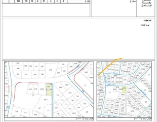  5 أرض مميزة على شارعين في البنيات بمساحة 685 متر مربع قريبة من جامعة البتراء