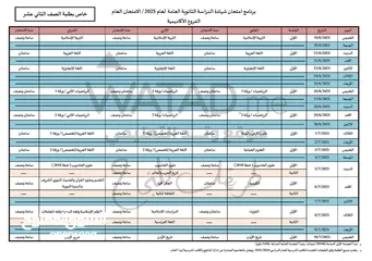  5 مدرس رياضيات خصوصي توجيهي  علمي وادبي وصناعي