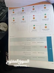  27 كيا نيرو وأرد كوريا عداد قليل 87km فحص كامل دهان الوكاله بالكامل